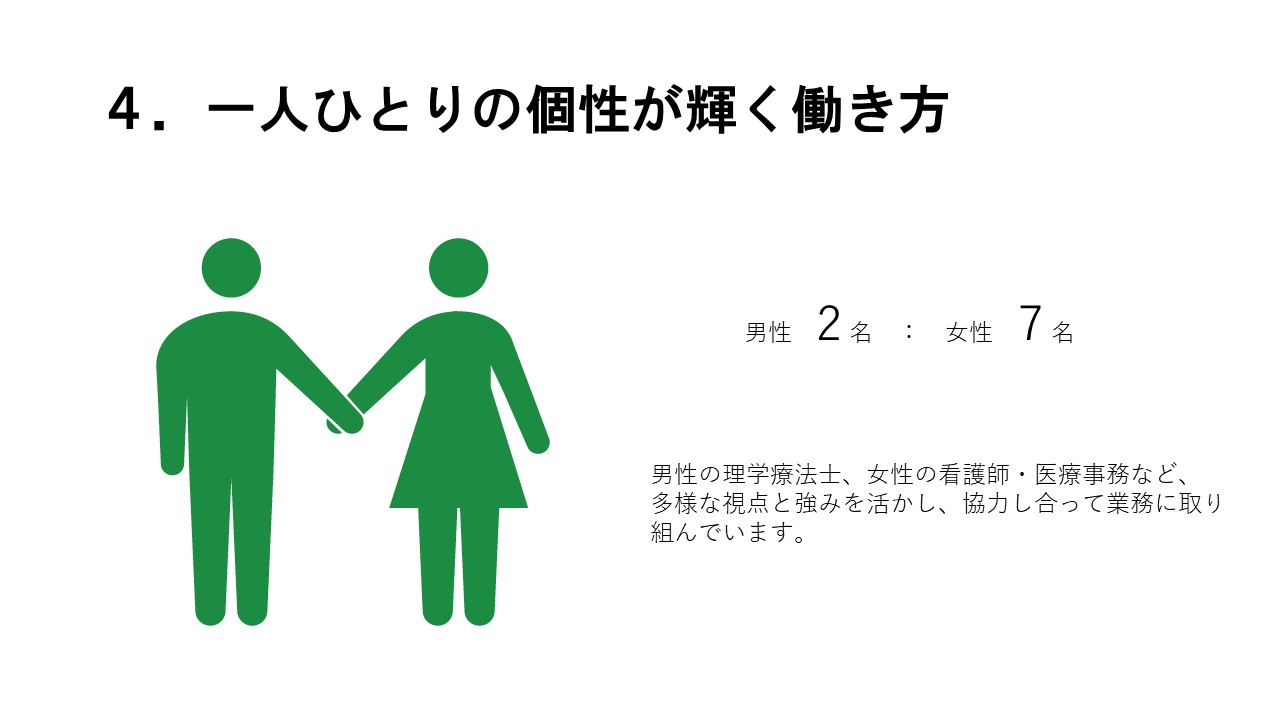 箕面の循環器内科・泌尿器科・内科 みやうち循環器内科・泌尿器科クリニックの一人ひとりの個性が輝く働き方