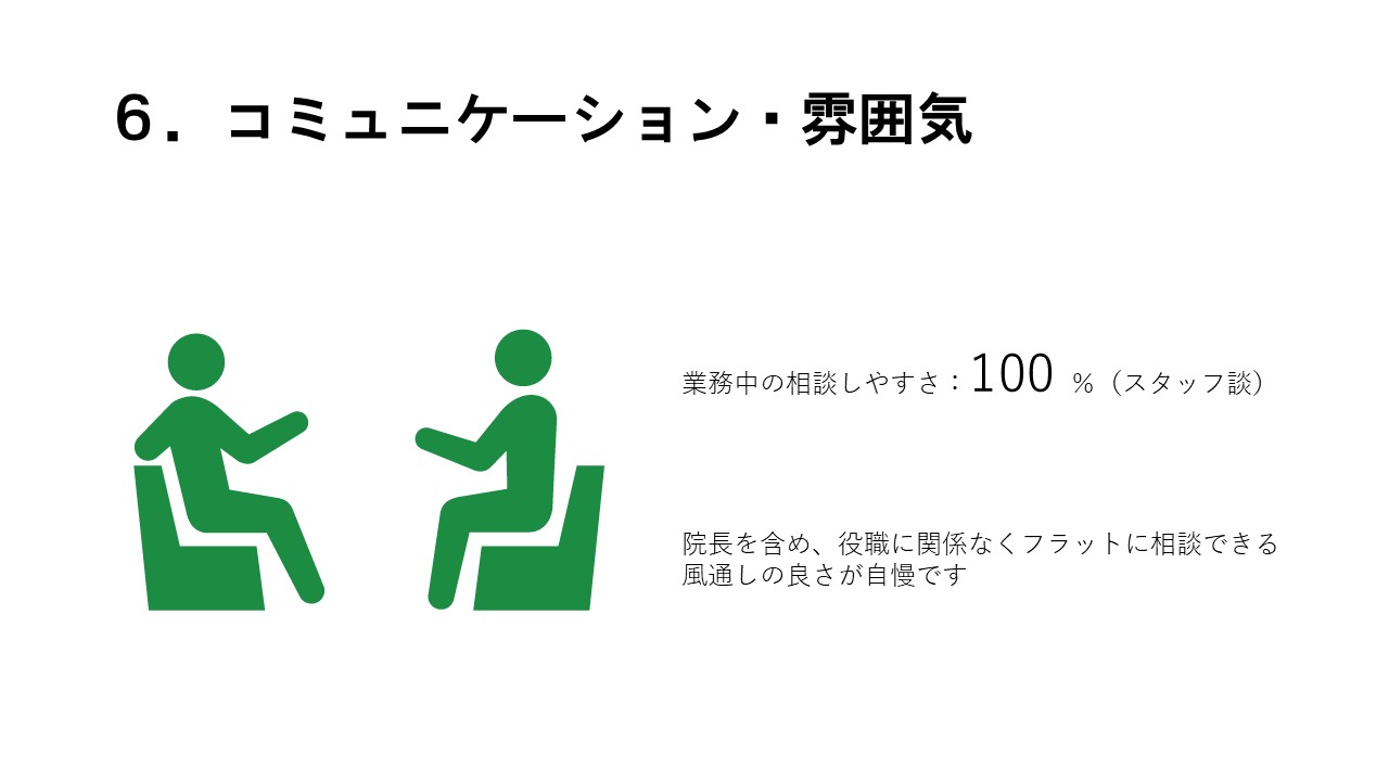 箕面の循環器内科・泌尿器科・内科 みやうち循環器内科・泌尿器科クリニックのコミュニケーション・雰囲気